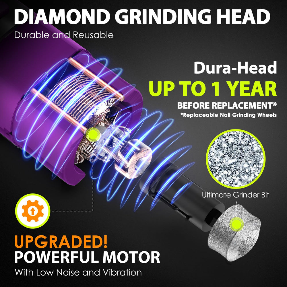 IREDOON dog nail grinder purple quiet operation reduces pet stress during trimming