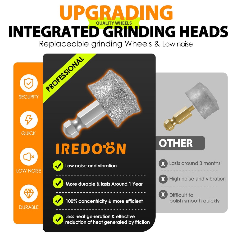 IREDOON grinder includes 12-month warranty and reliable after-sales support.