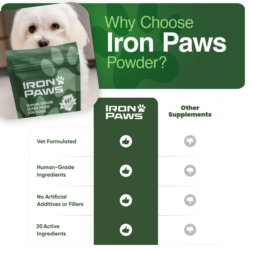 Iron Paws green-dog-meal-mix: blends into meals for daily nutrition.