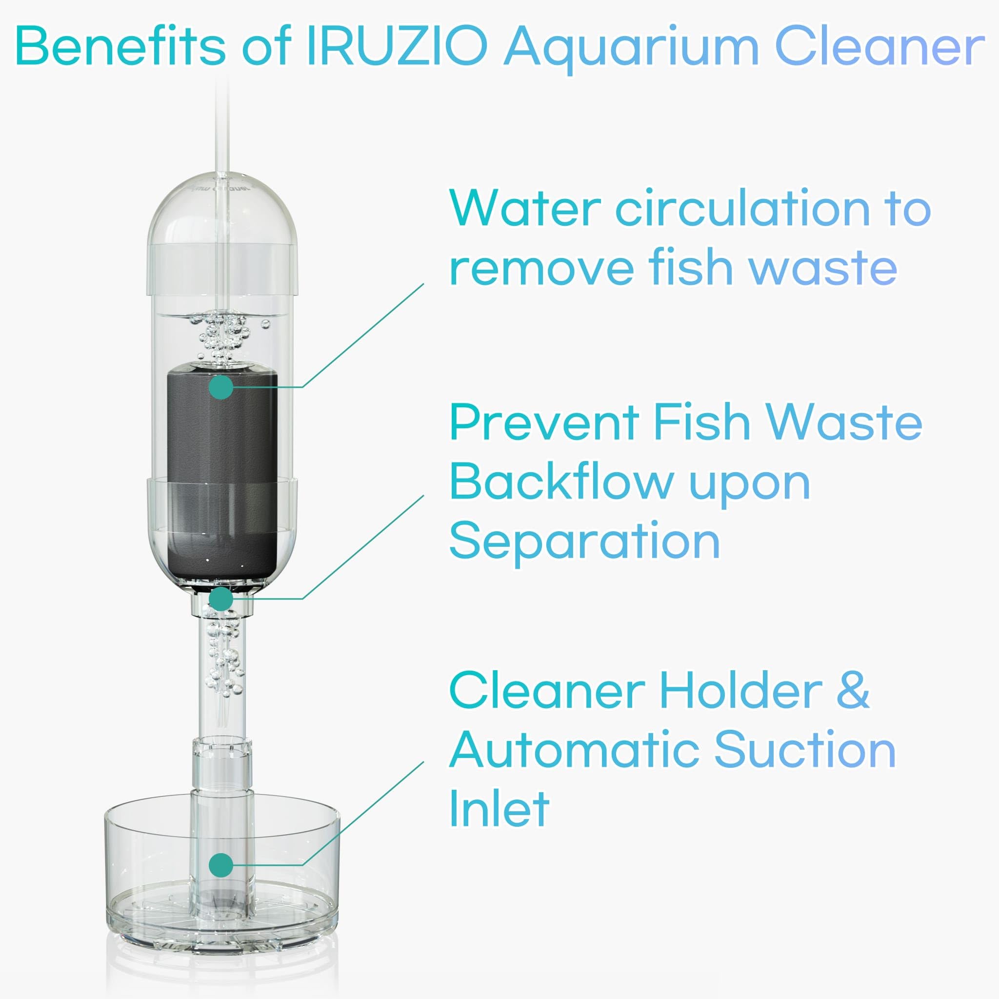 IRUZIO Aquarium Cleaner Medium upgraded-filter-cap highlights durable fit.
