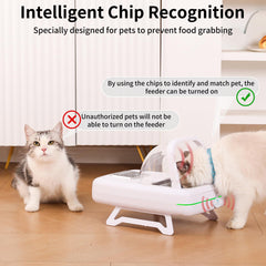 ISENVO Three sensing modes image enables smarter pet feeding control.
