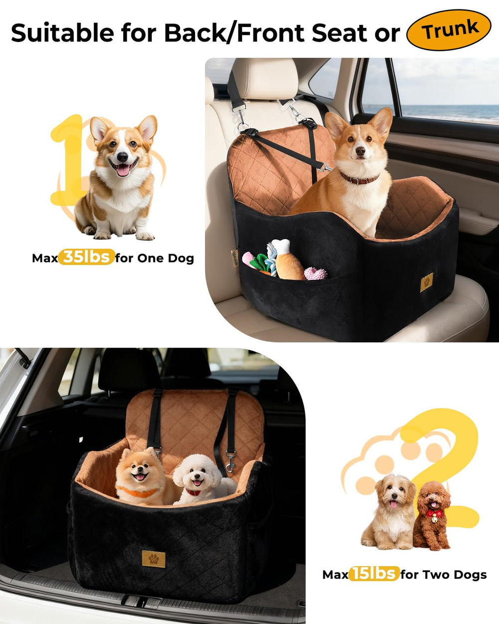Ishineon dog car seat waterproof-cover texture indicating spill protection and easy cleaning.