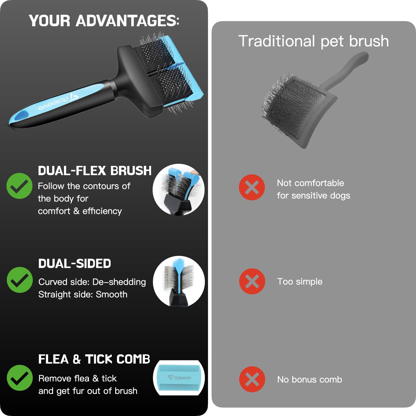 iToleeve ideal for poodles and doodles with long hair.