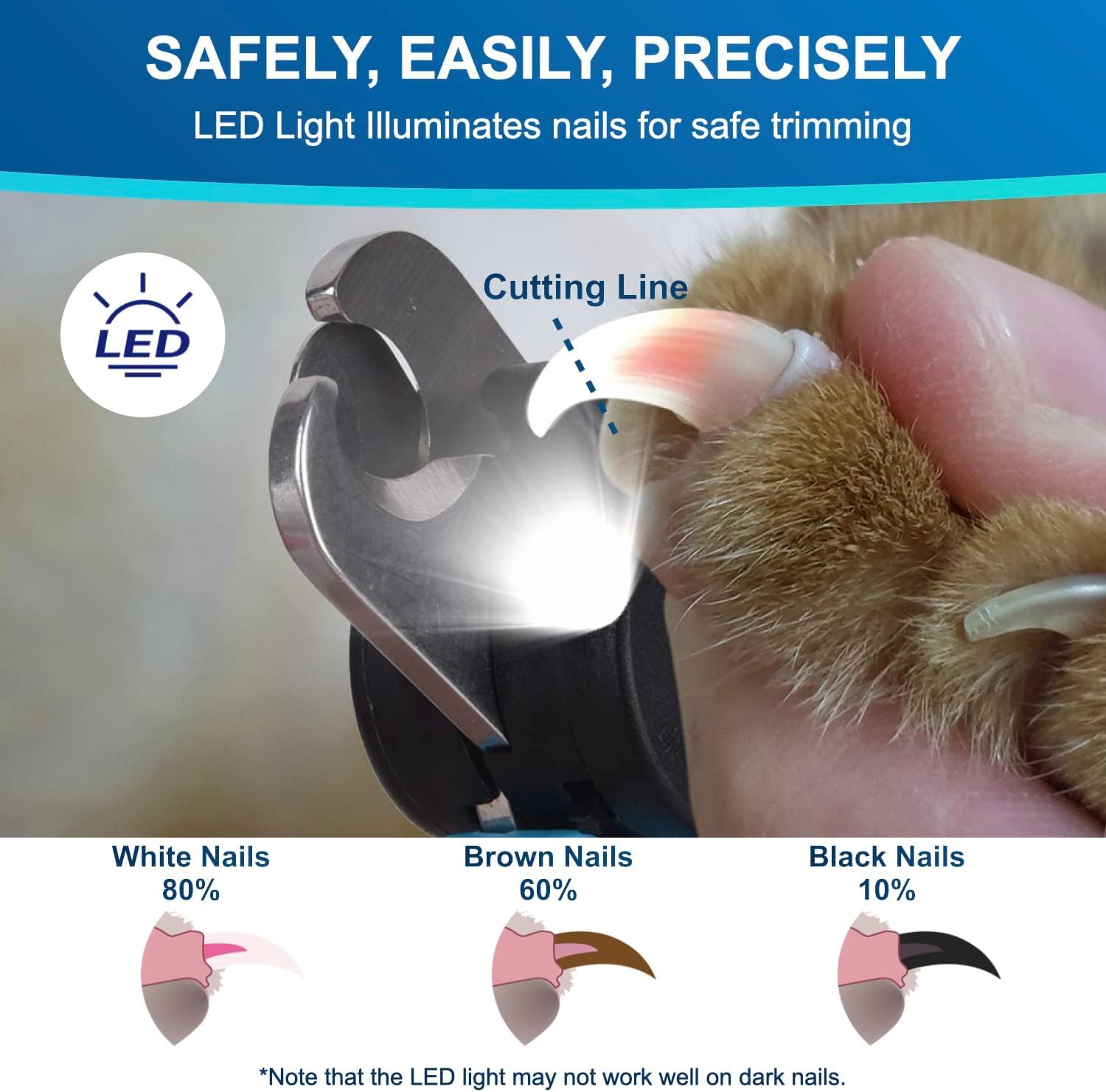 iToleeve blade lock prevents accidental openings for safer storage and handling.