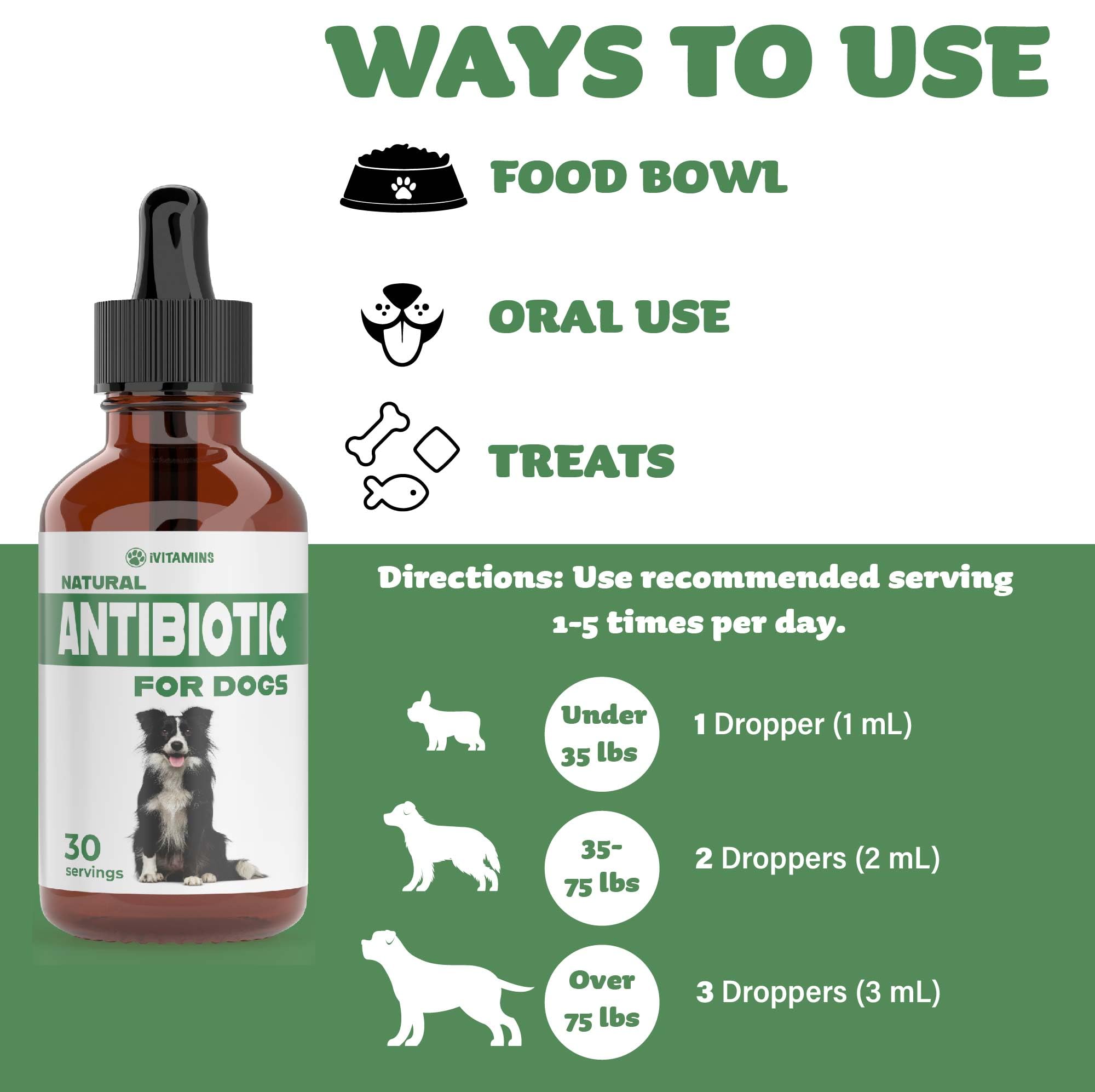 iVitamins cruelty-free dog supplement emphasizes ethical sourcing
