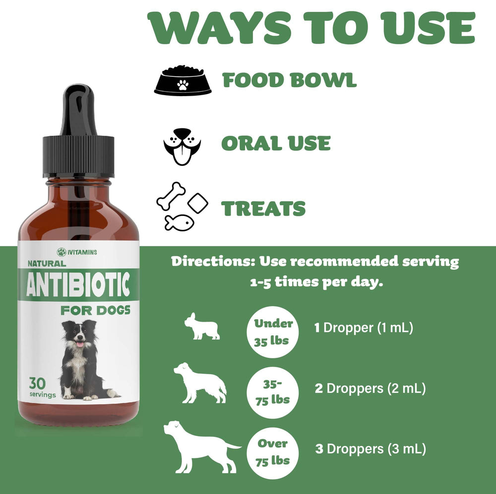 iVitamins cruelty-free dog supplement emphasizes ethical sourcing
