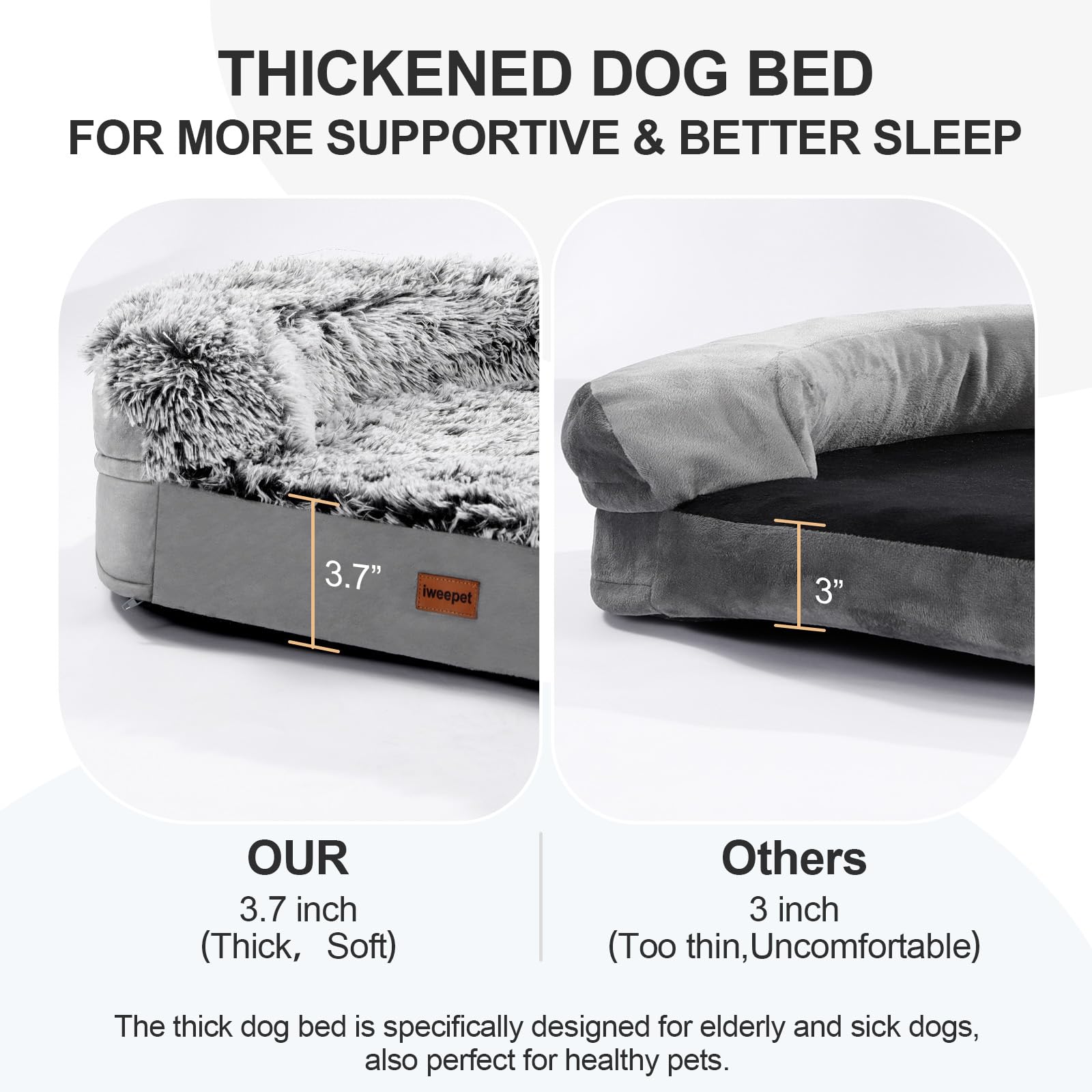 Iweepet 3.7-inch thick base cushions heavy dogs for lasting comfort.
