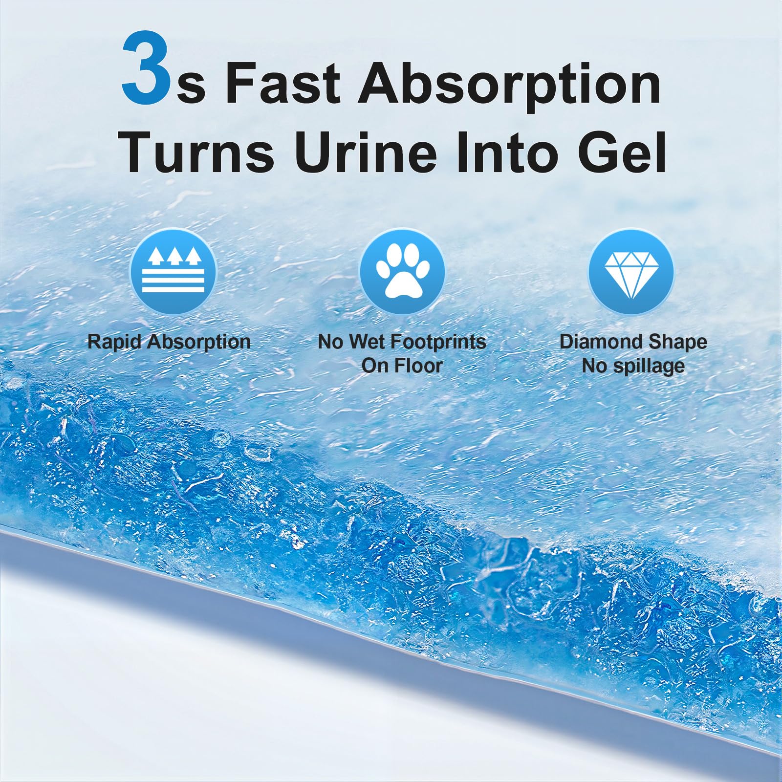 iweepet 36x36 extra-large pad provides maximum floor coverage