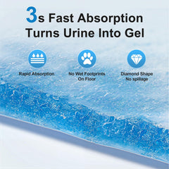 iweepet 36x36 extra-large pad provides maximum floor coverage