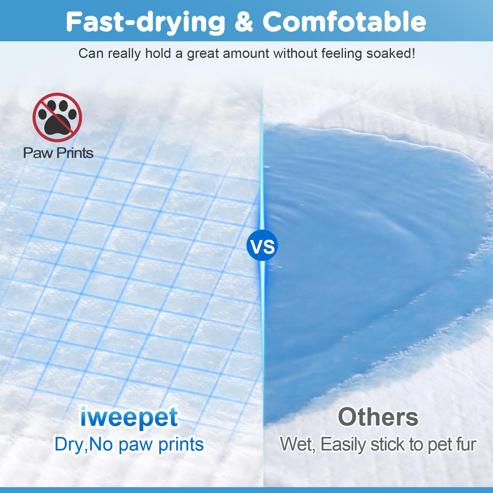 iweepet Upgraded XXXXL pad six-layer construction for quick containment