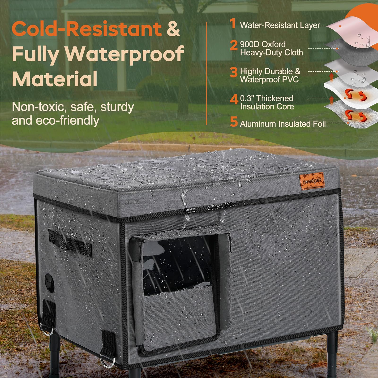 iweepet windproof awning view emphasizes cold-blocking design for outdoor cats