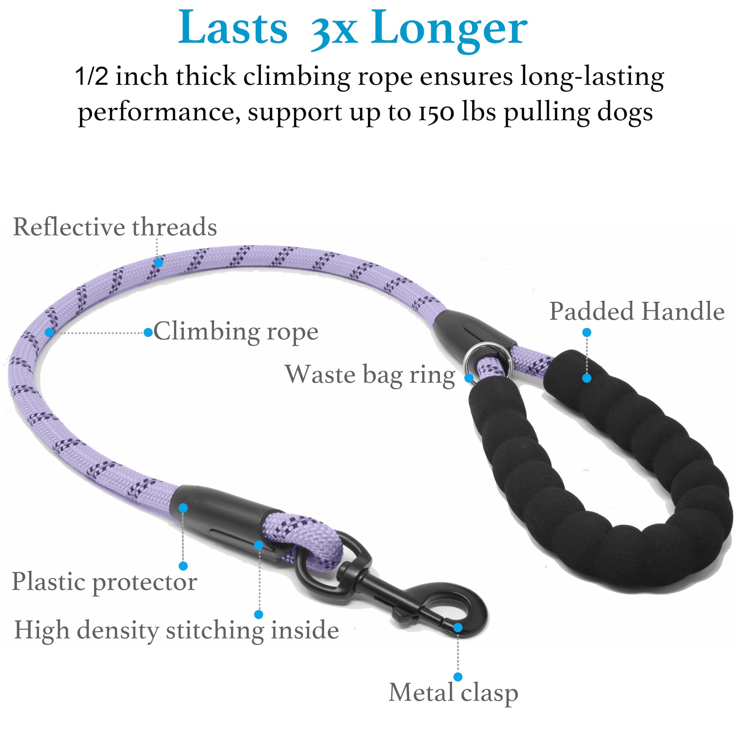 iYoShop dual dog leash bungee extension absorbs shocks for more comfortable walking.