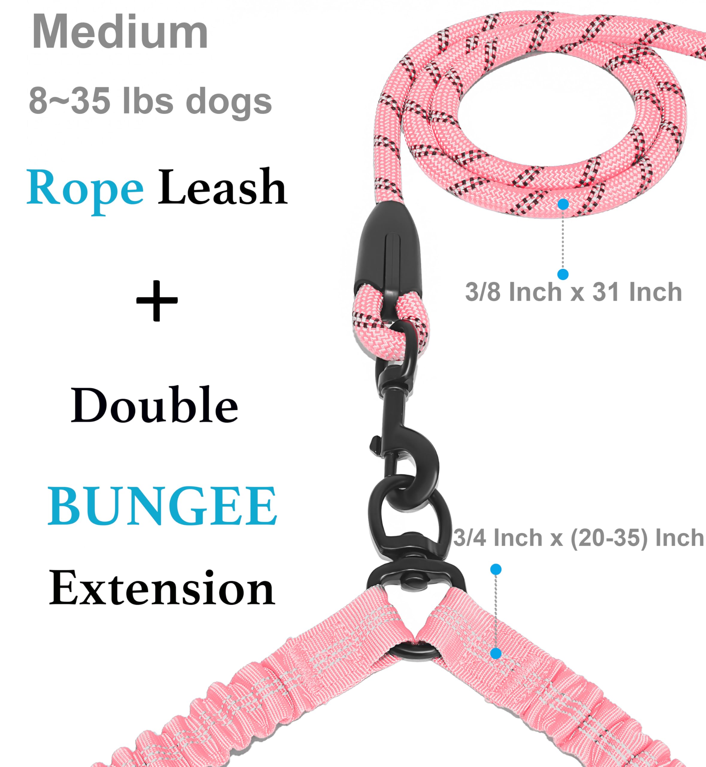 iYoShop Dual Dog Leash shows bungee extension absorbing shock for smooth walks.