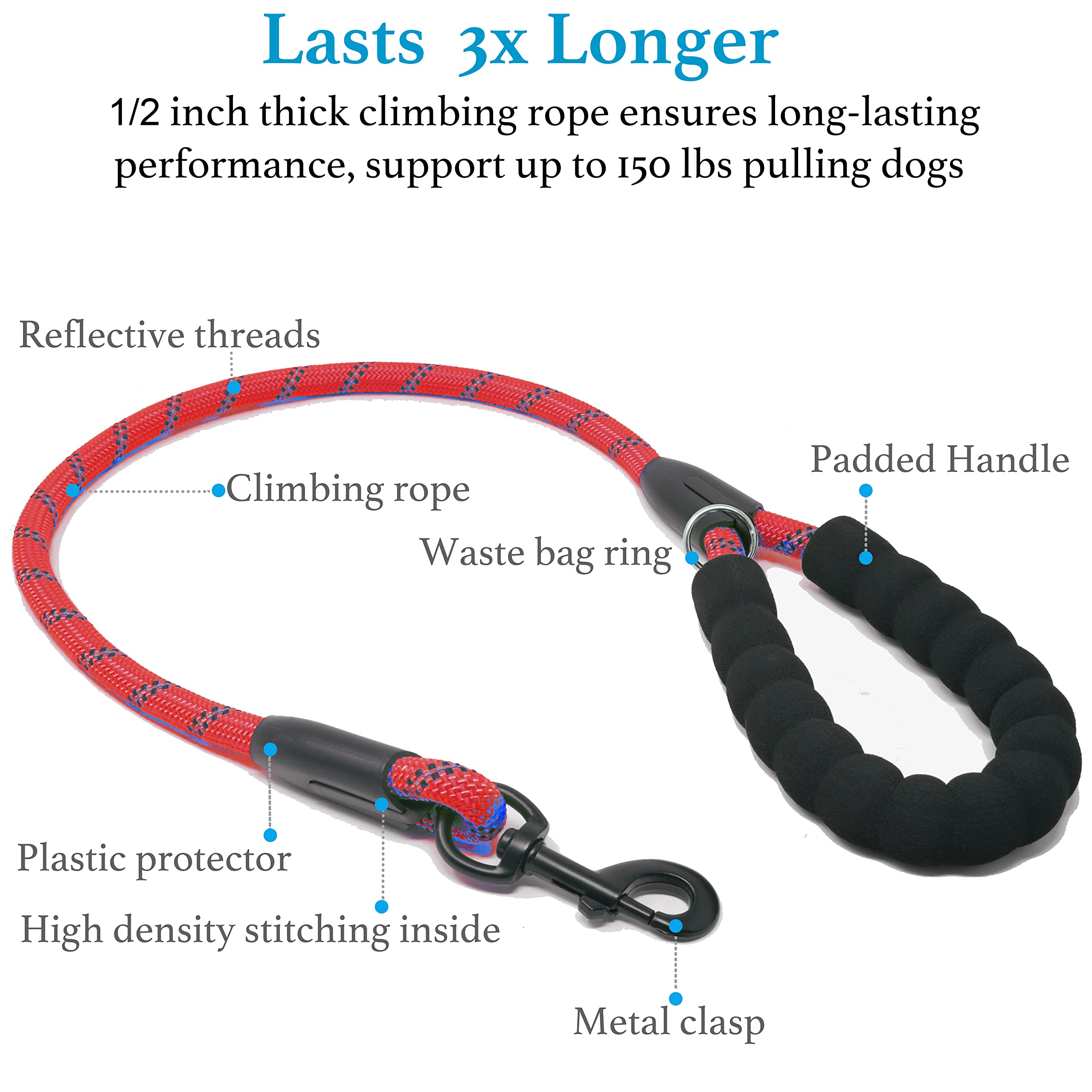 iYoShop Dual Dog Leash bungee-extension cushions pulls for energetic dogs.