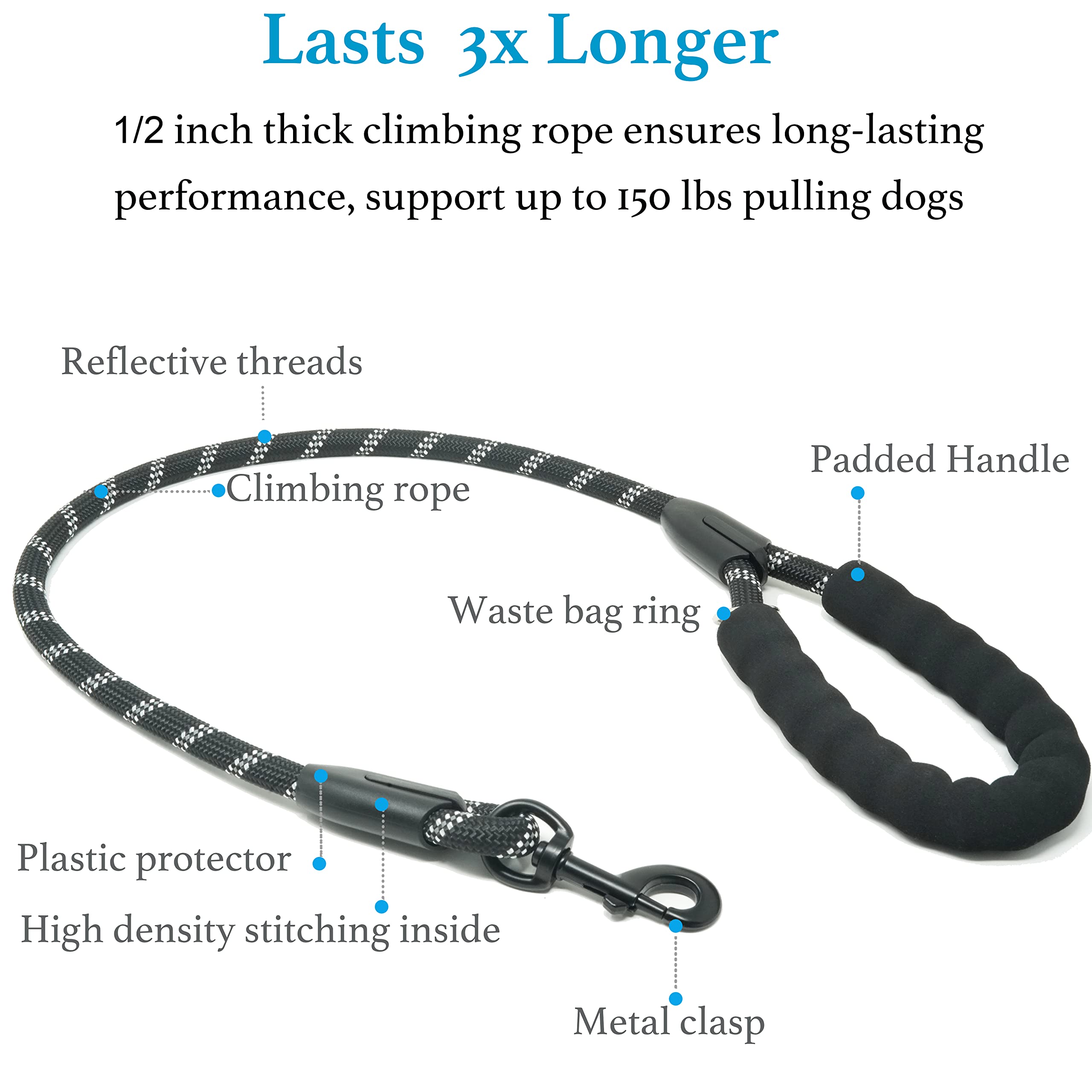 iYoShop Dual Dog Leash bungee extension cushions quick pulls for smoother walks.