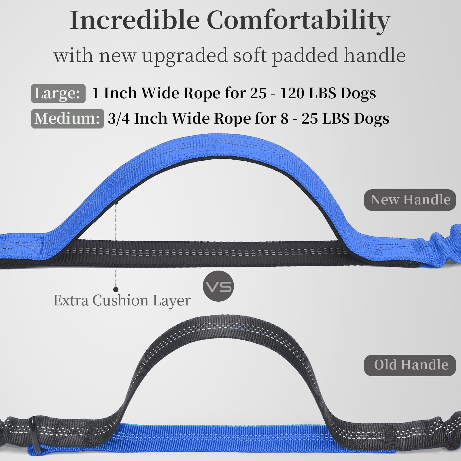 iYoShop durable bungee leash offers smooth give for easier runs.
