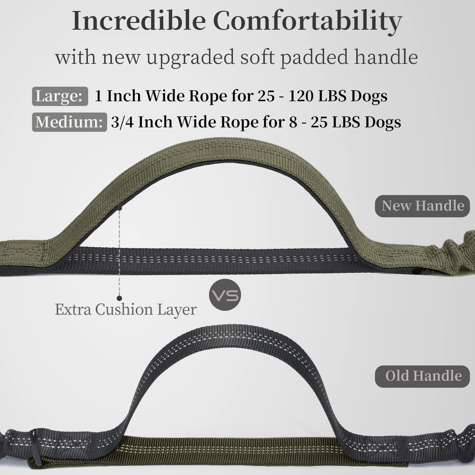 iYoShop leash features a 2-inch heavy-duty clip for secure attachment