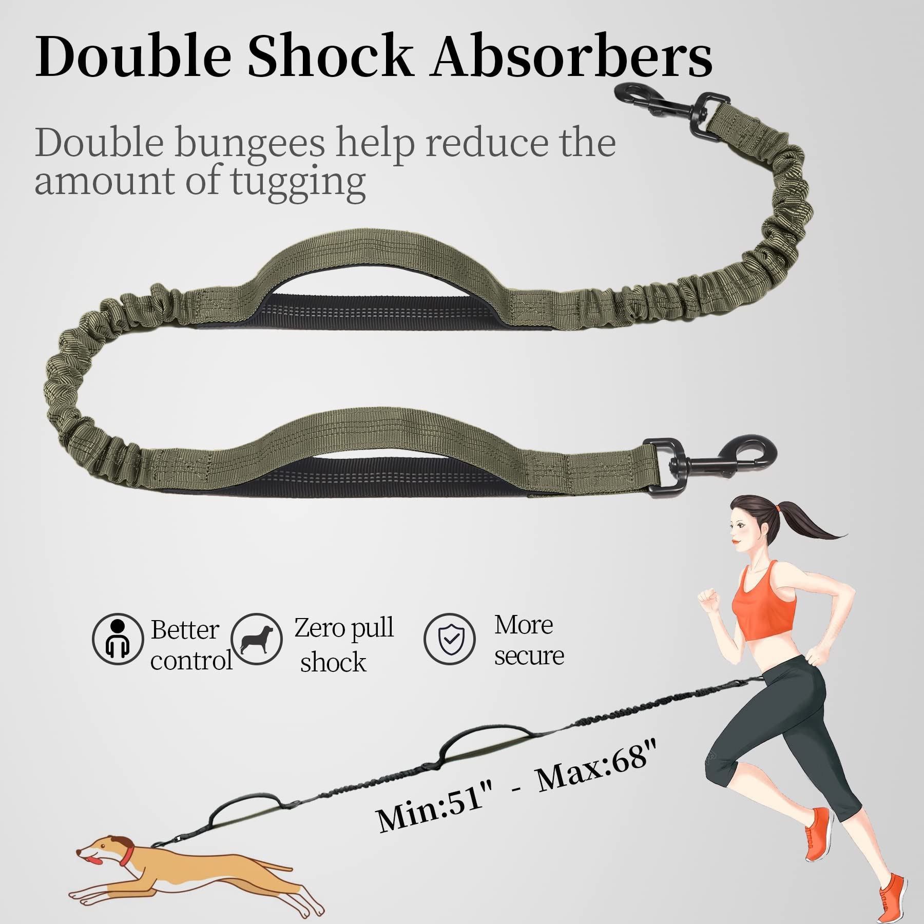 iYoShop waist-strap design for hands-free movement while walking