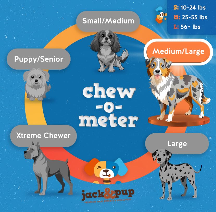 Jack&Pup 20-pack reseal shows convenient, long-lasting rewards.