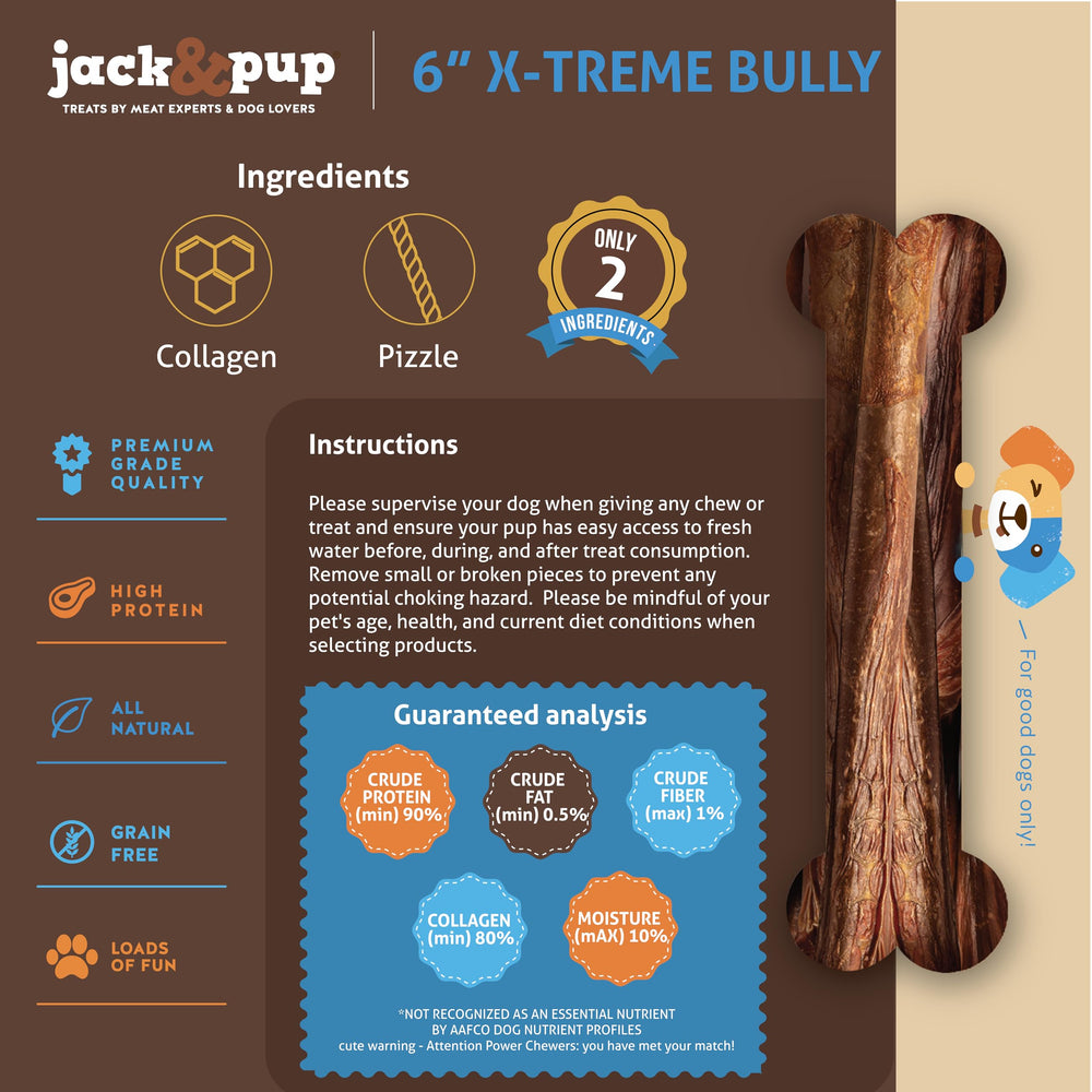Jack&Pup grass-fed beef ingredients highlight a clean two-ingredient formula.