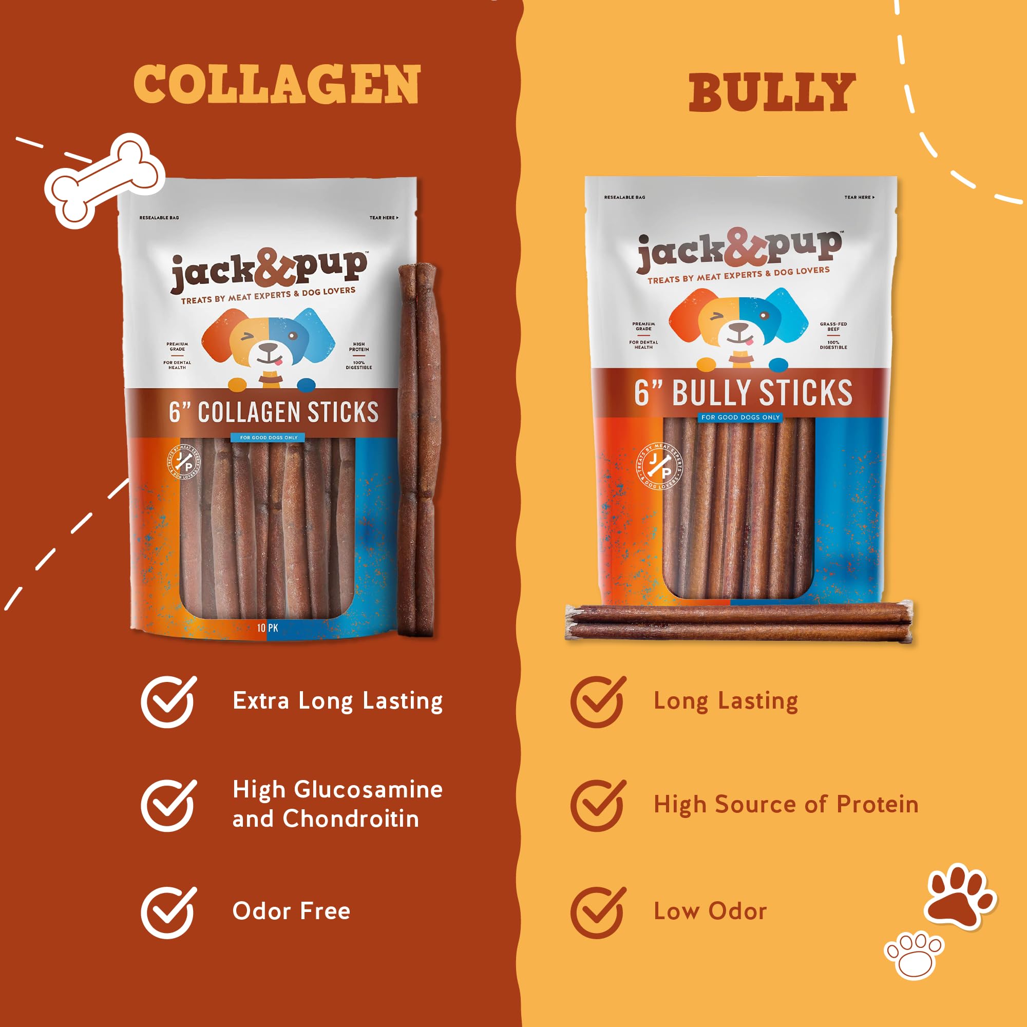 Jack&Pup teeth gums close-up suggests oral health support through effective chewing texture