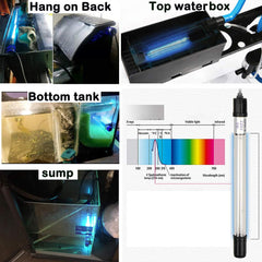 JackSuper memory function aquarium-light auto-on/off for reliable cycle