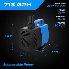 JAJALE 713 GPH submersible-inline comparison highlights versatile installation options.
