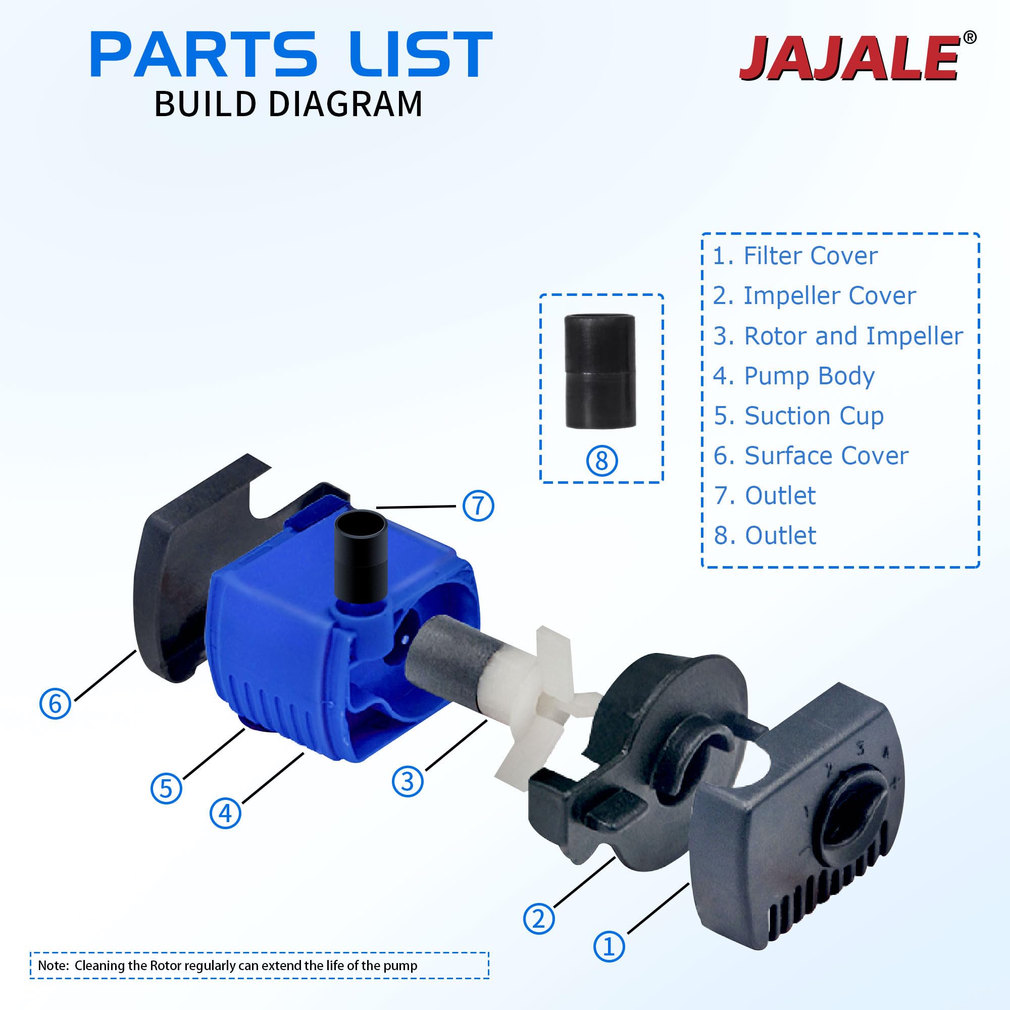 JAJALE 80GPH pump demonstrates quiet operation ideal for calm tanks and fountains.