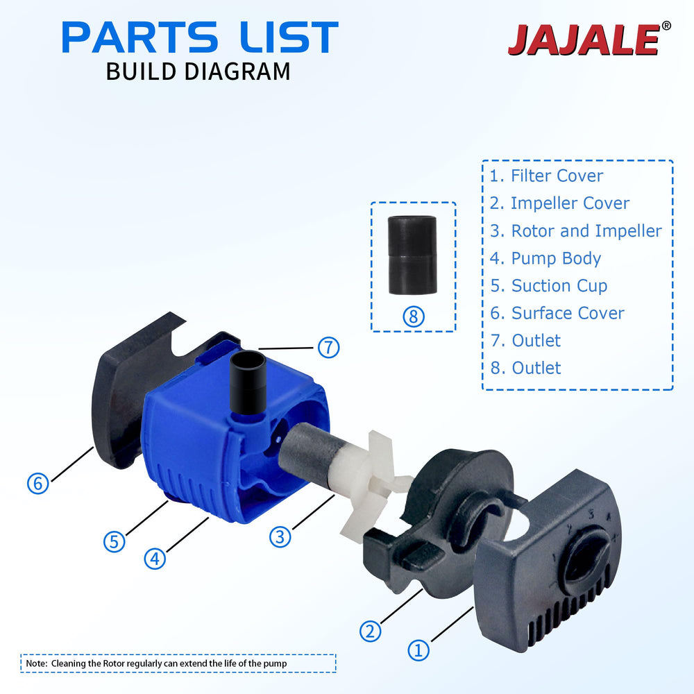 JAJALE 80GPH pump demonstrates quiet operation ideal for calm tanks and fountains.