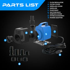 JAJALE amphibious-design pump offers flexible submersible and inline use.