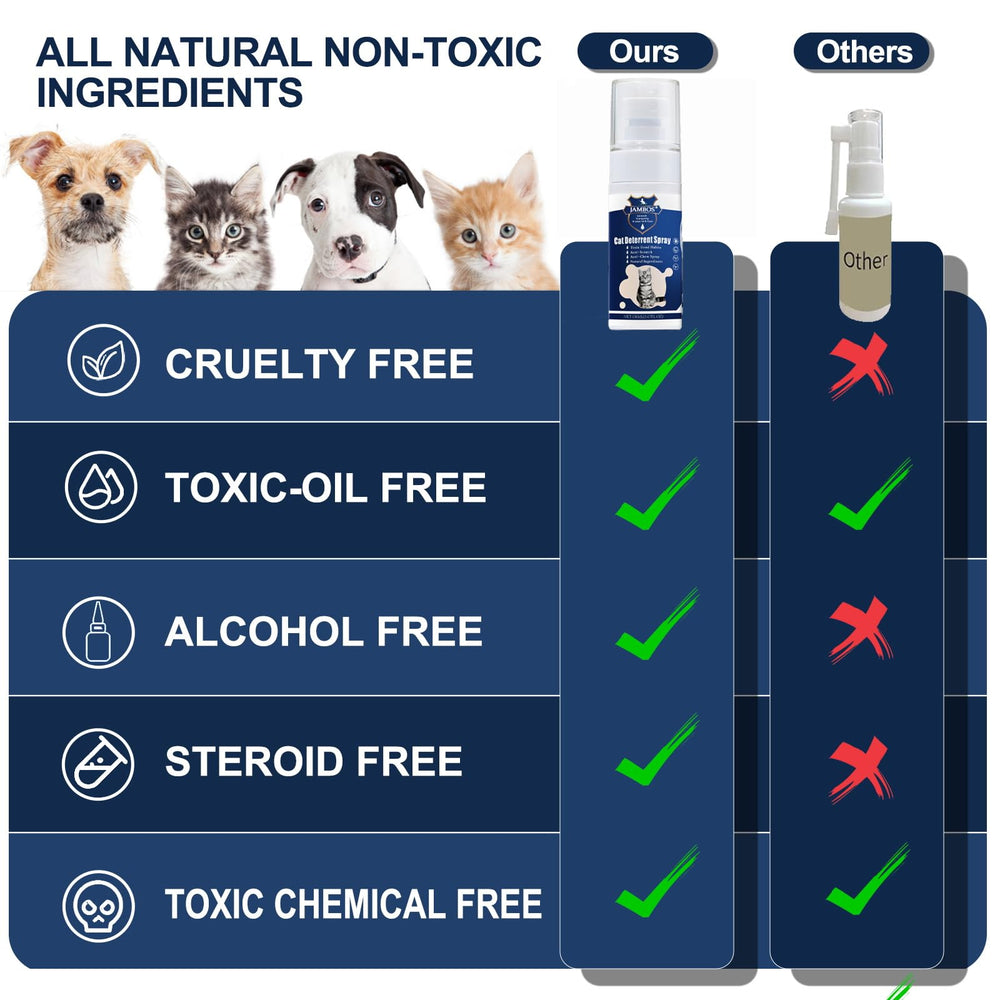 JAMBOS surface-safe-no-residue formula leaves no marks