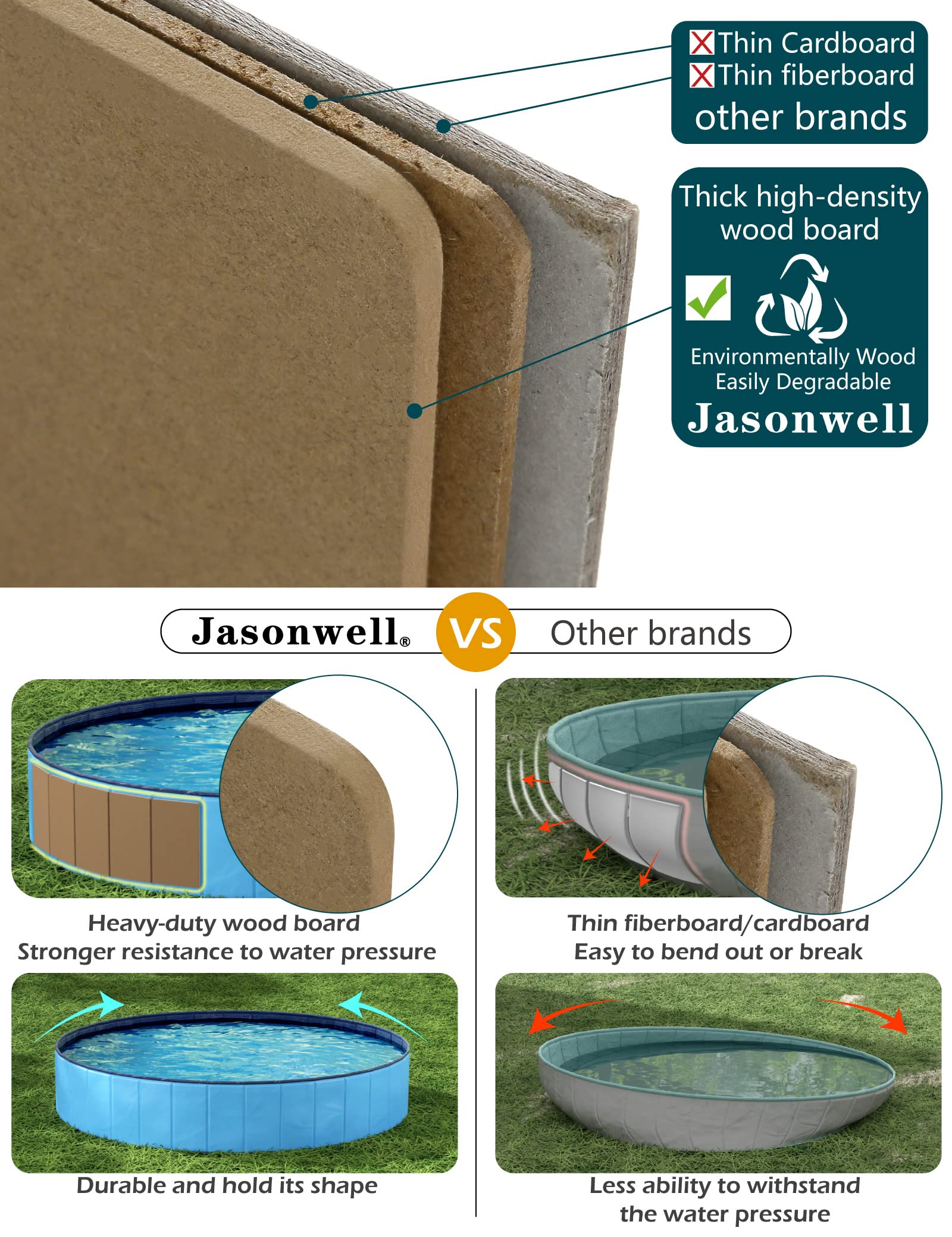 Jasonwell foldable dog pool 32-inch blue compact S ideal travel bath