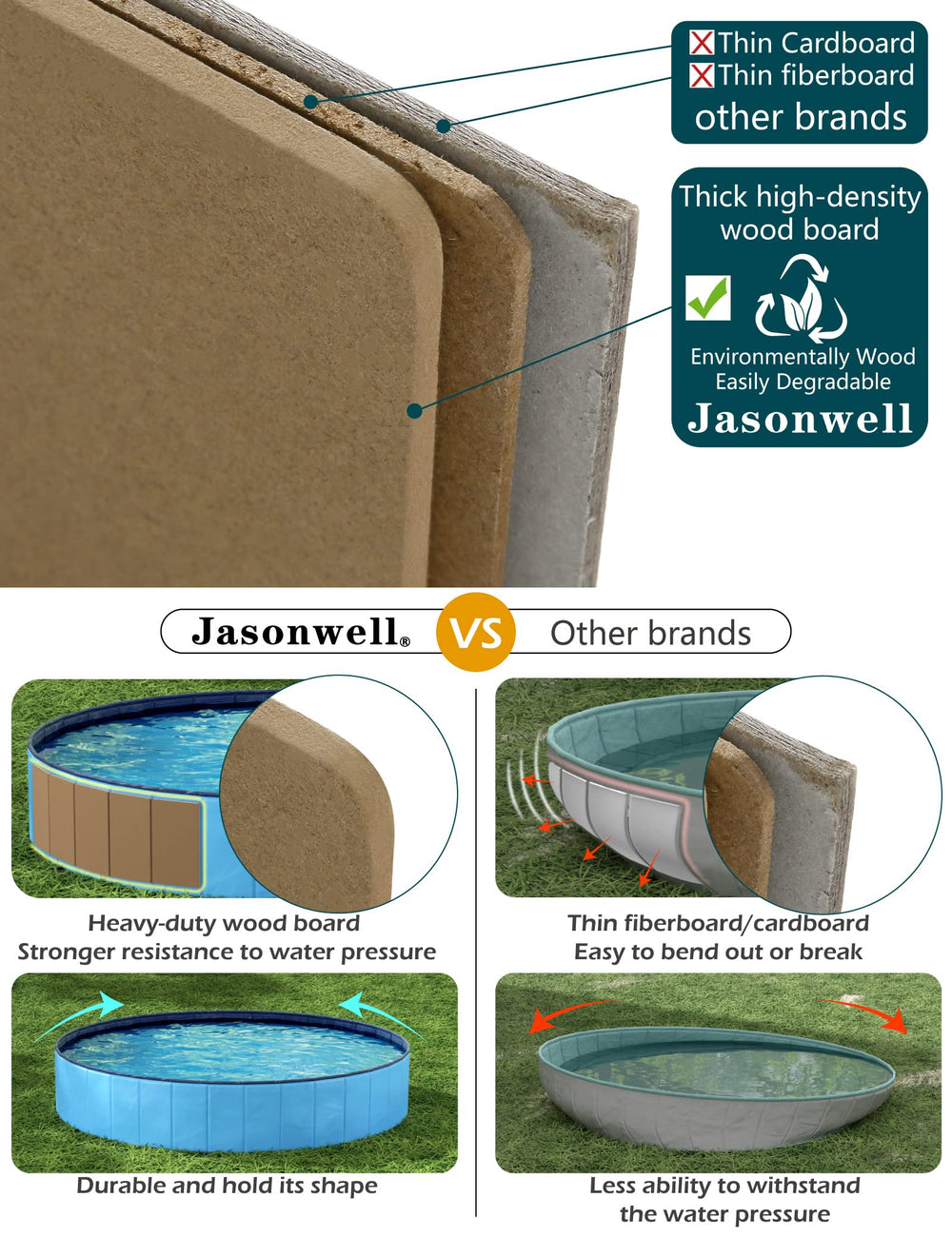 Jasonwell foldable dog pool blue water image conveys refreshing outdoor bath