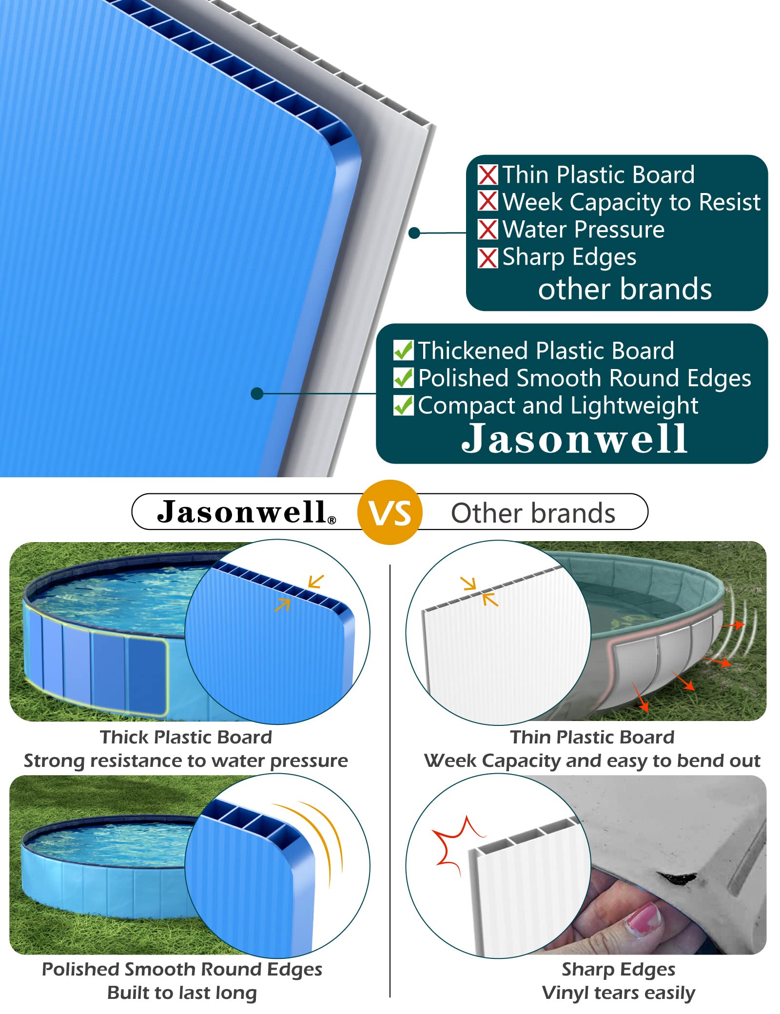 Jasonwell foldable dog pool slip-resistant bottom for stable play