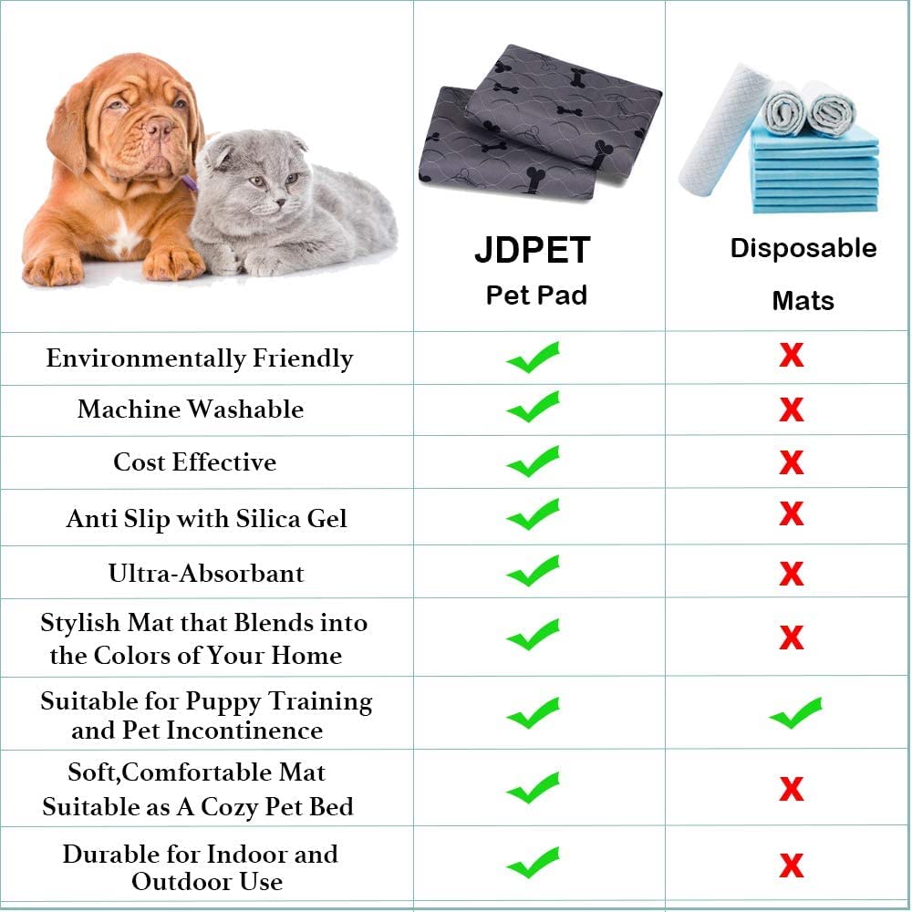 JdPet large 60x72 inch pad fits kennels and play areas