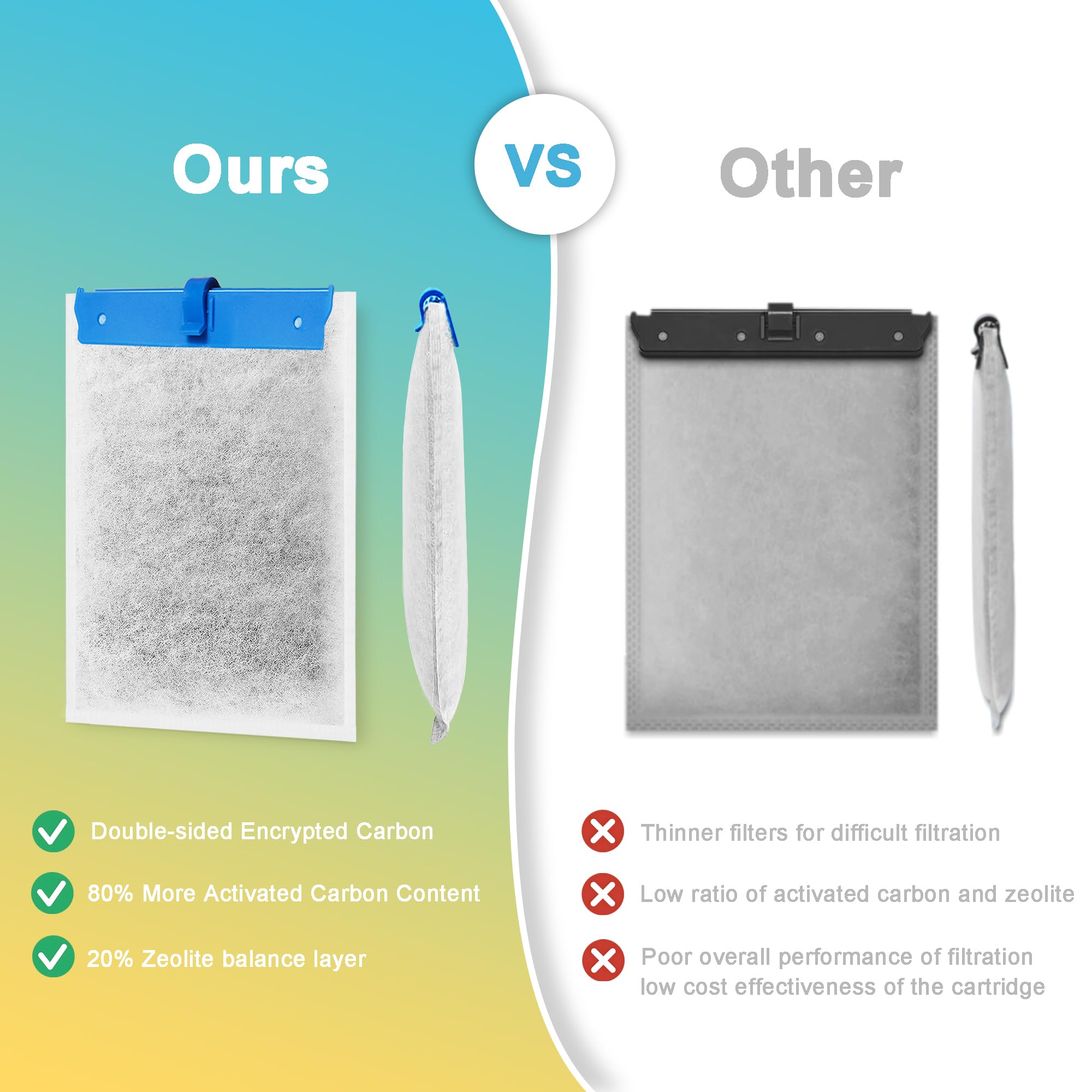Jeekocaso activated carbon layer highlighting stronger impurity adsorption.