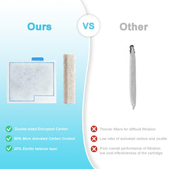 Jeekocaso ammonia pads 12pcs reduce ammonia spikes for clearer water.