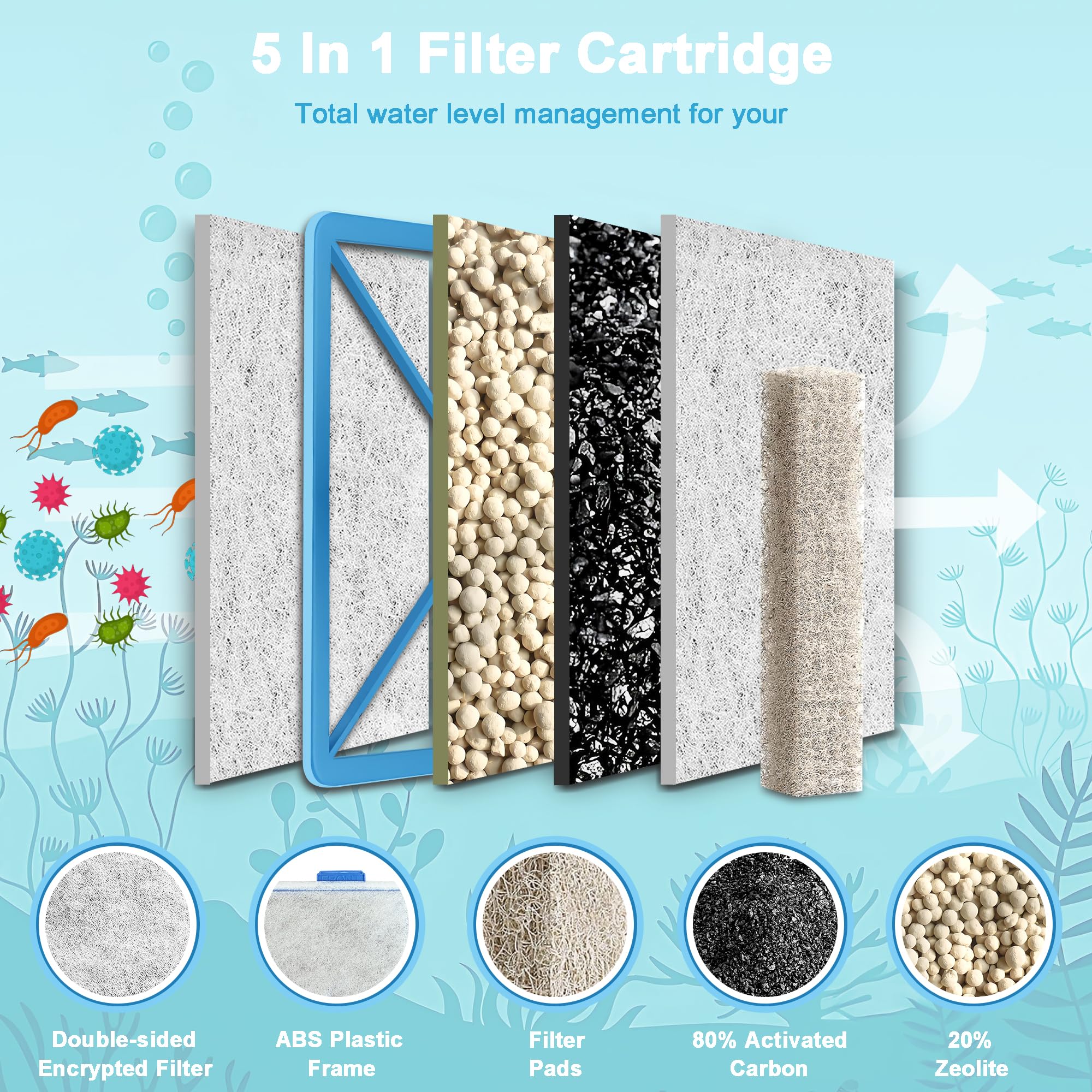 Jeekocaso replacement steps show quick, mess-free cartridge swap.