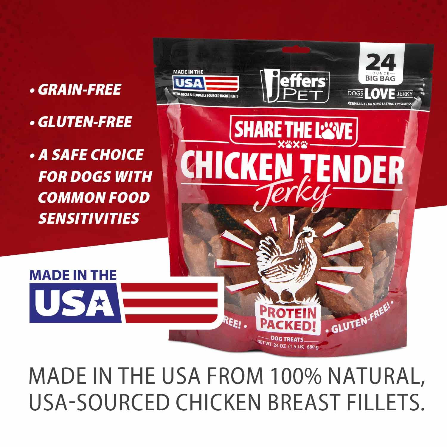 Jeffers Chicken Jerky Dog Treats real chicken close-up highlighting protein.