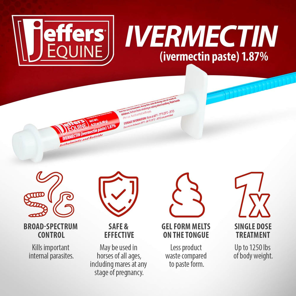 Jeffers ivermectin gel apple-flavored paste being dosed to a horse.