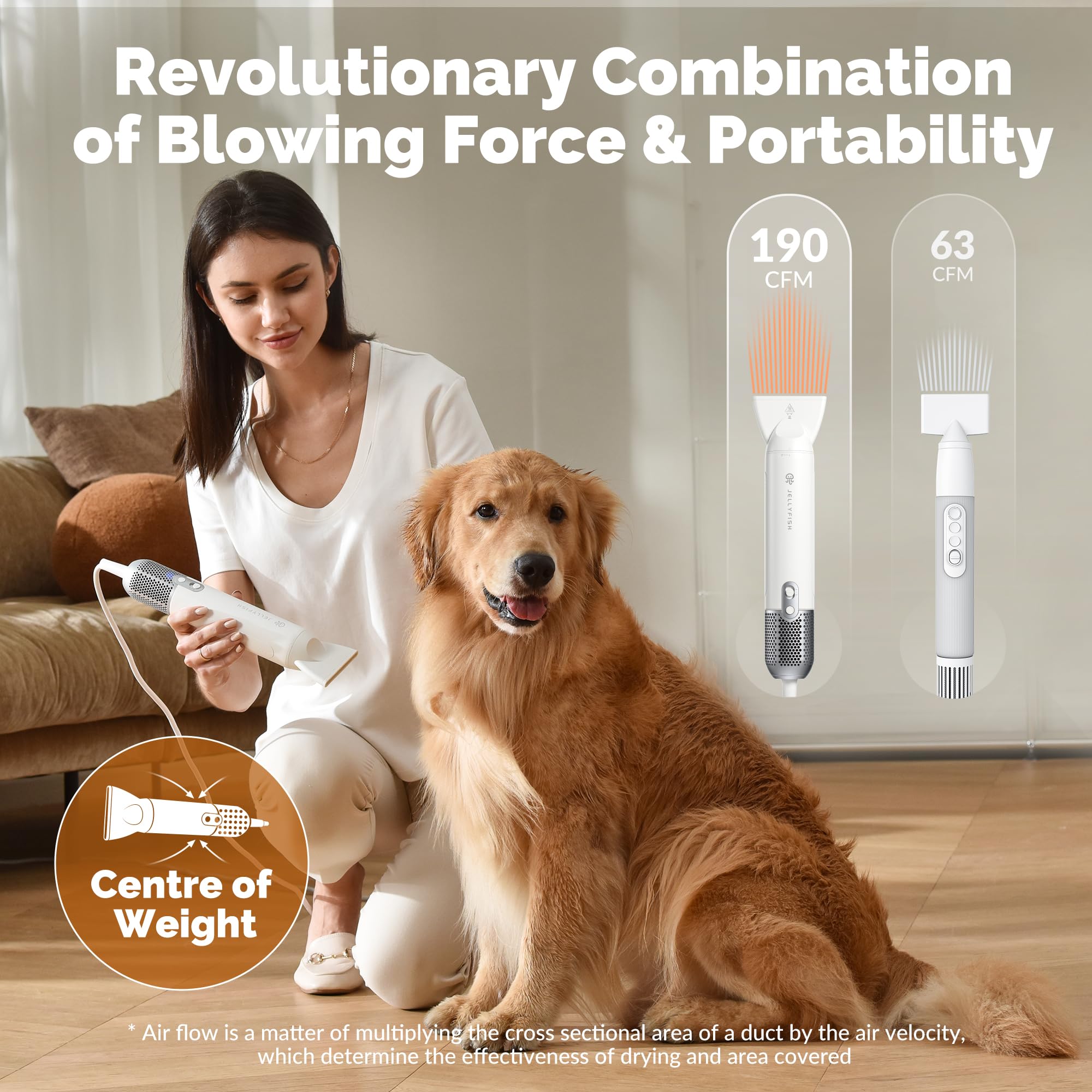 Jellyfish dog dryer nozzle attachments for versatile grooming across fur areas.