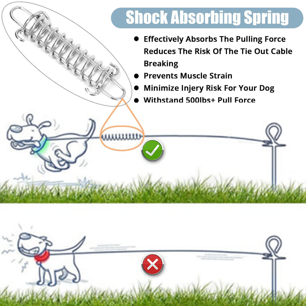 Jenico Cable de 5 mm galvanizado, alta resistencia para perros activos.