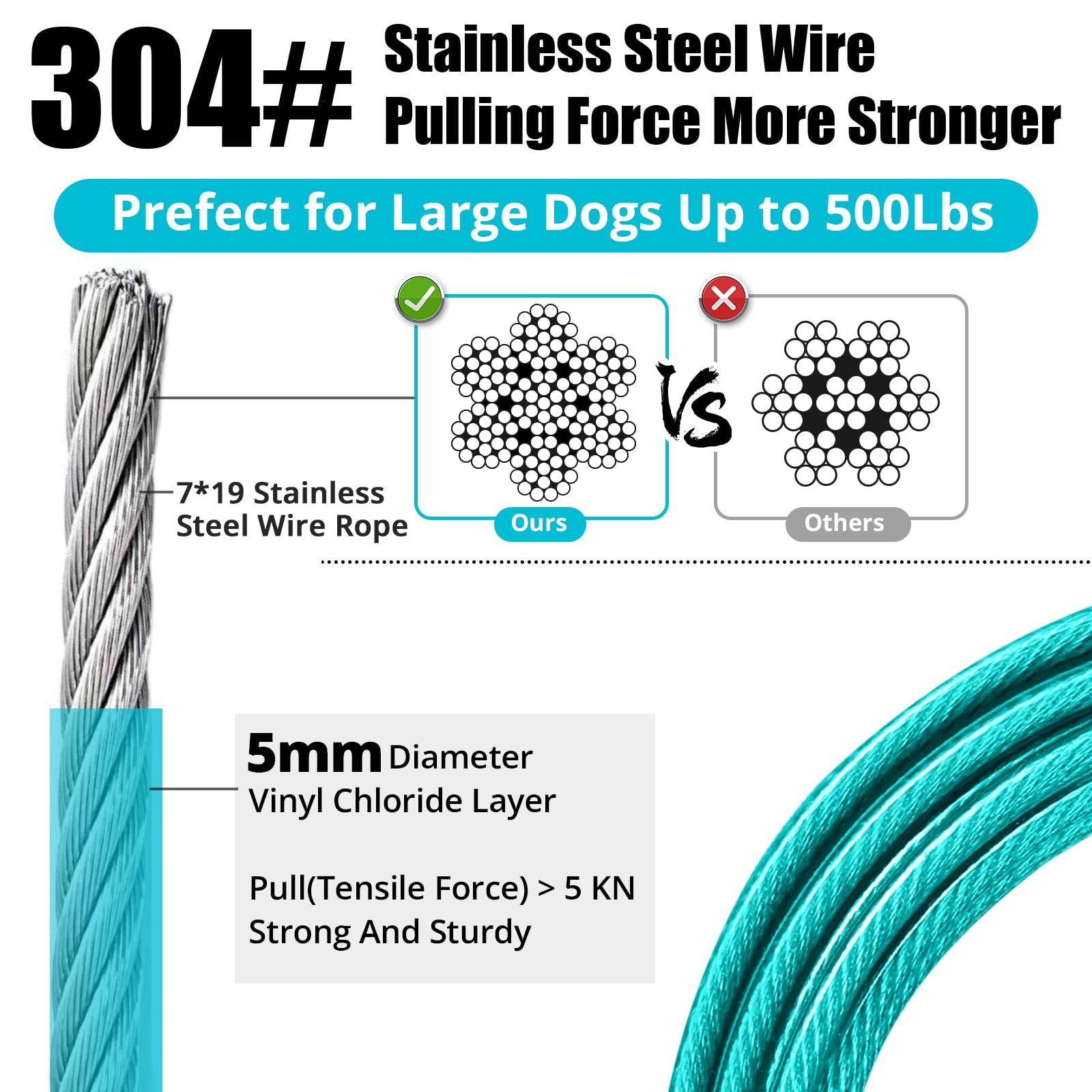 Jenico Cable para perros con giro de 360° y gancho de seguridad.