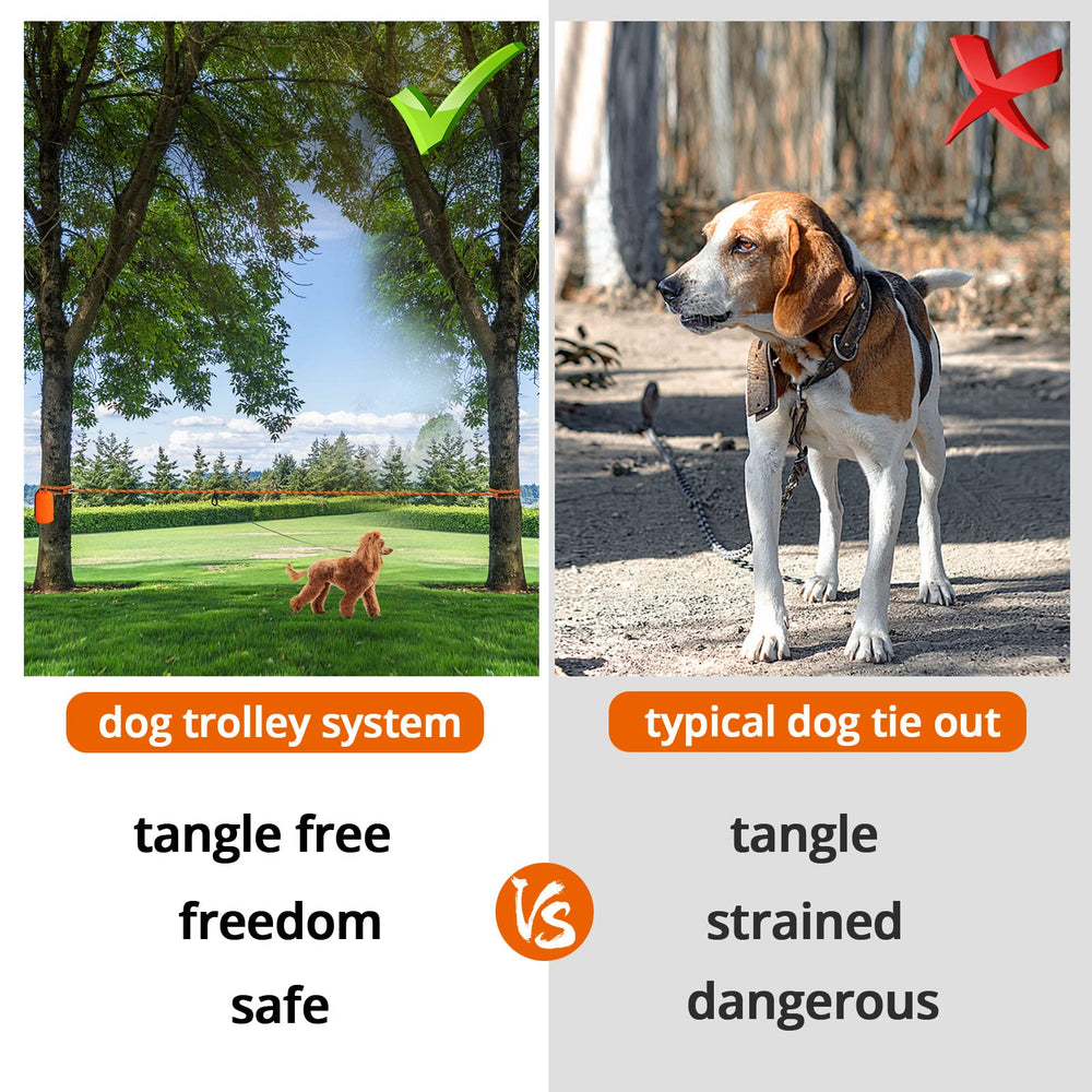 Jenico dog tie out cable 100ft stretched between trees for large outdoor spaces