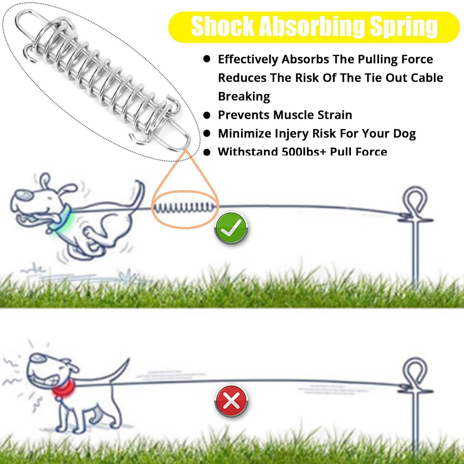 Jenico dog tie-out cable 150ft reel provides long-range safe outdoor freedom.