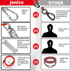 jenico dog tie out cable 33kn tensile strength for durable outdoor use