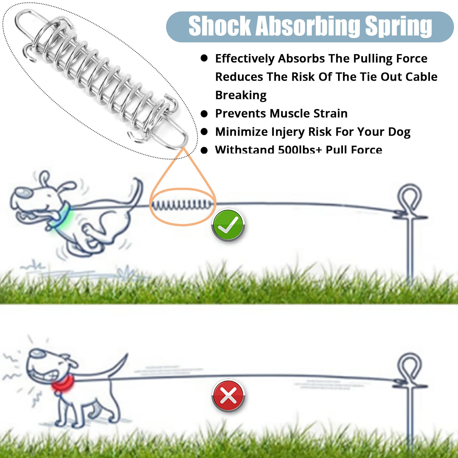 Jenico cable with 500lbs tensile strength for strong dogs