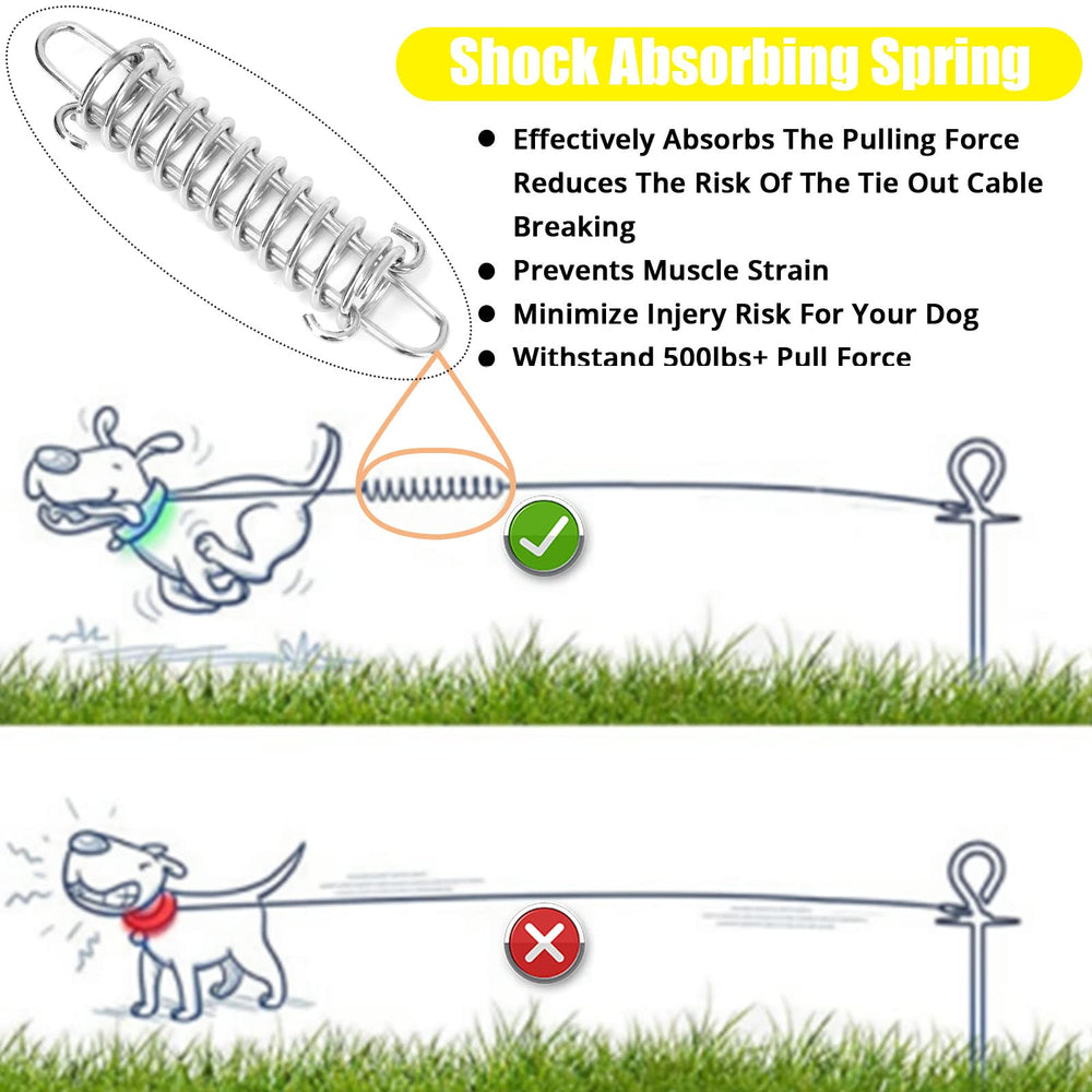 Jenico 5mm galvanized steel wire with PVC coating resists rust for durable yard use.