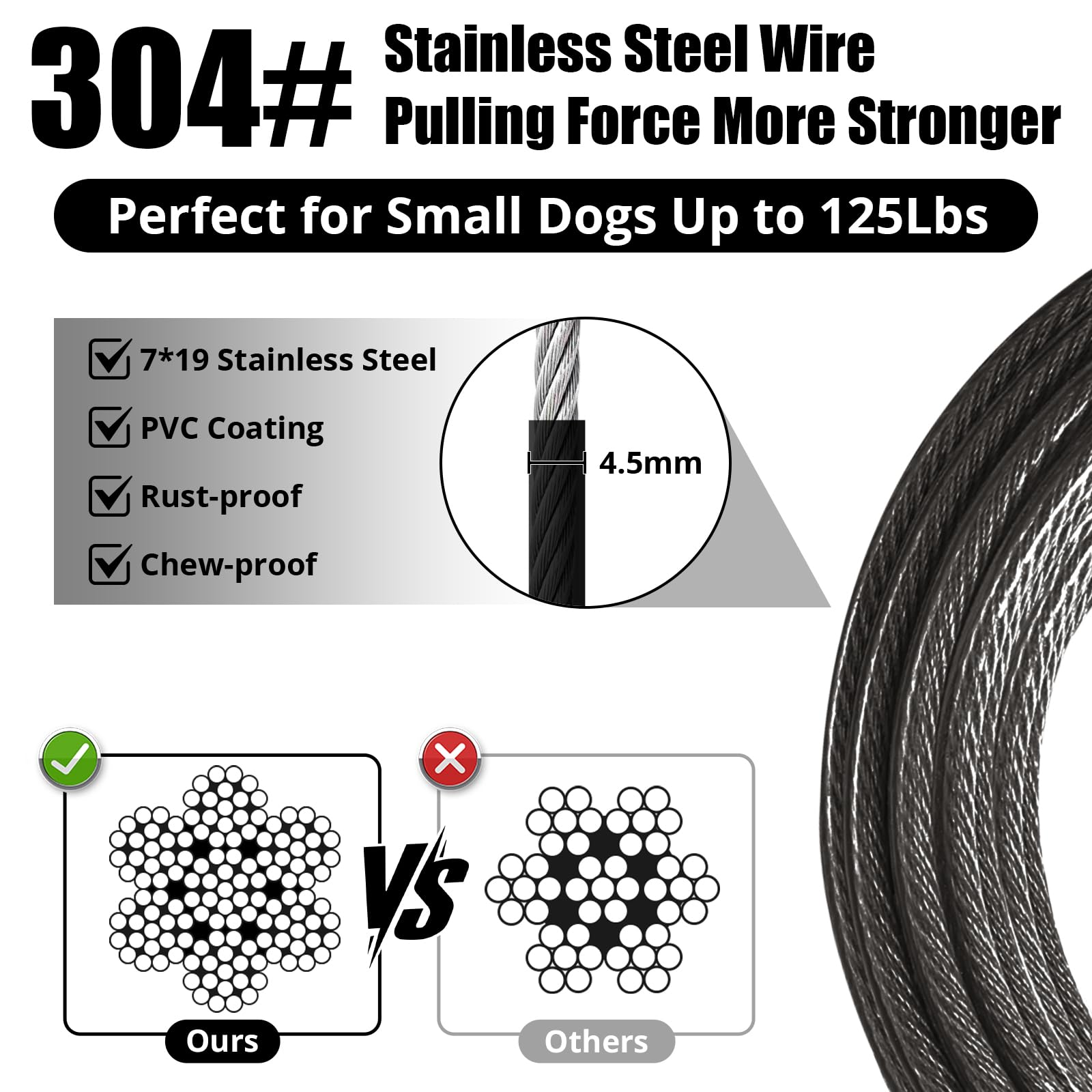 Jenico dog tie-out cable shows 5mm steel core for durability