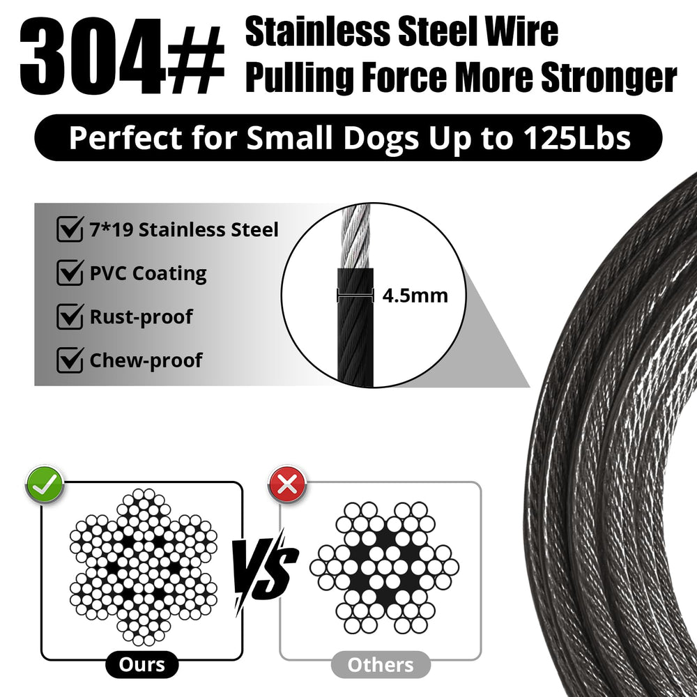 Jenico dog tie-out cable shows 5mm steel core for durability